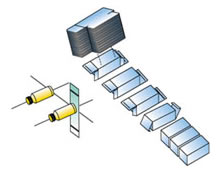 cartoning machine exporters